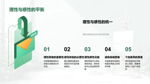 艺术欣赏实践教学PPT模板