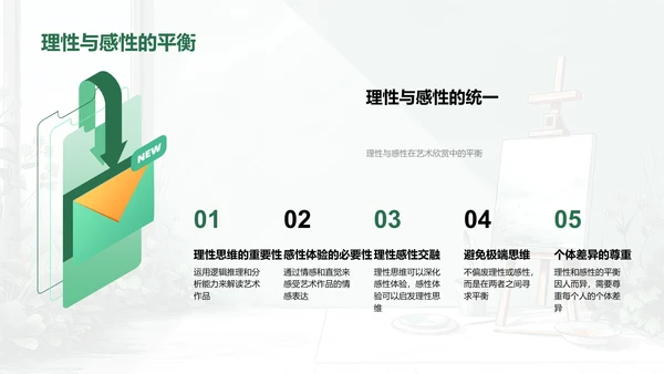 艺术欣赏实践教学PPT模板