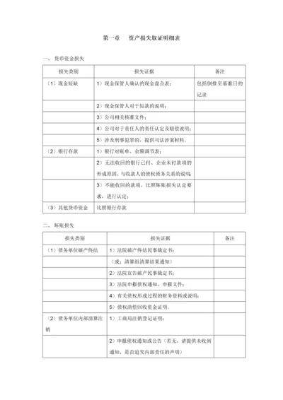 公司清产核资技术方案.docx