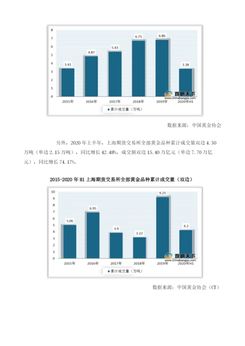 我国黄金产量、消费量均下降但市场交易量大幅增长.docx