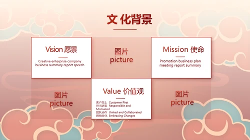 红色中国风零食产品介绍宣传动态PPT模板