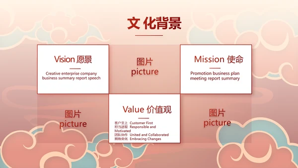 红色中国风零食产品介绍宣传动态PPT模板