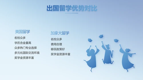 学校教育教学培训动态PPT模板