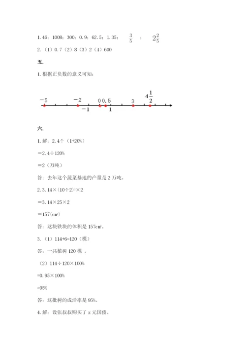 小学毕业班数学检测卷含完整答案【精品】.docx
