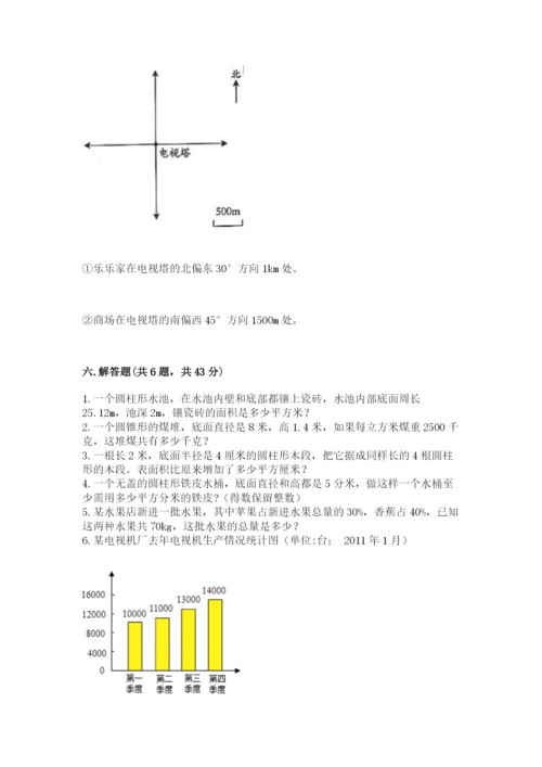 冀教版六年级下册期末真题卷及参考答案【夺分金卷】.docx