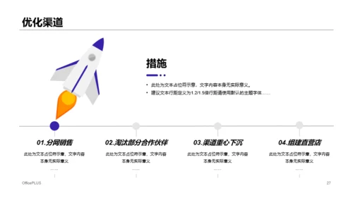 izse科技智季度市场营销计划商业计划书PPT模板