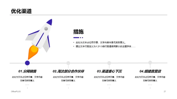 izse科技智季度市场营销计划商业计划书PPT模板
