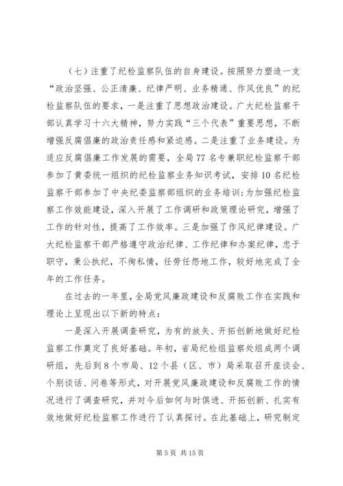 在纪检监察工作会议上的报告 (2).docx