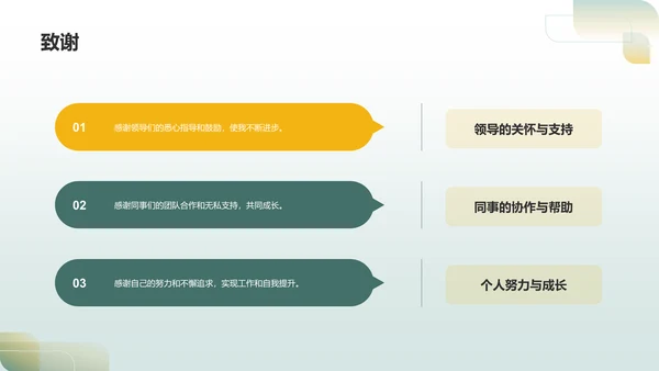 绿色商务转正述职报告PPT模板