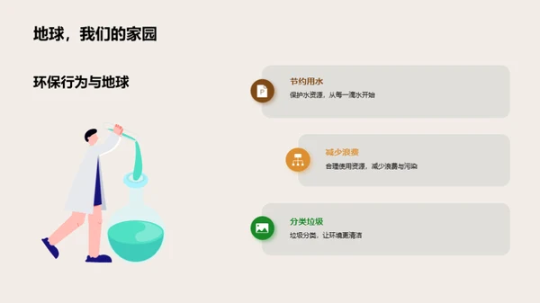 环保行动 你我参与