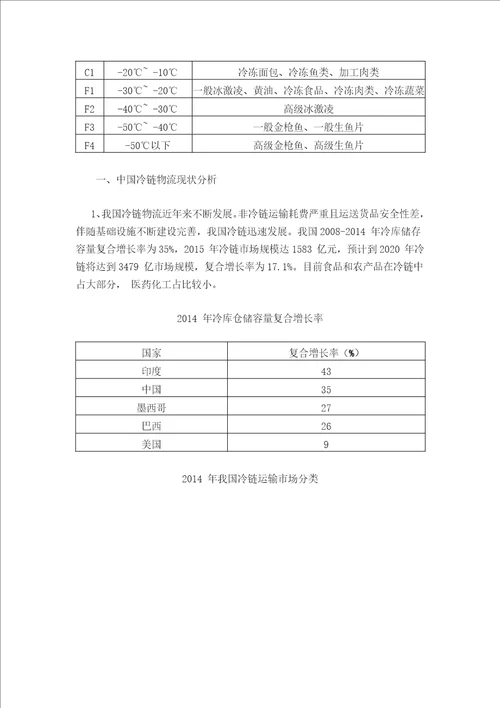 2016中国冷链物流市场现状分析及行业发展趋势图文