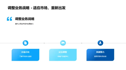 科技驱动的房产营销