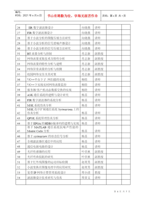 通信工程专业本科毕业设计（论文）选题指南.docx