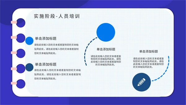 PACA项目实施报告通用PPT模板