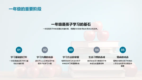 全面育儿，未来筑梦