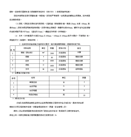 图书馆高大模板施工方案论证后修改