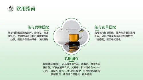 绿色茶产品介绍宣传PPT模板