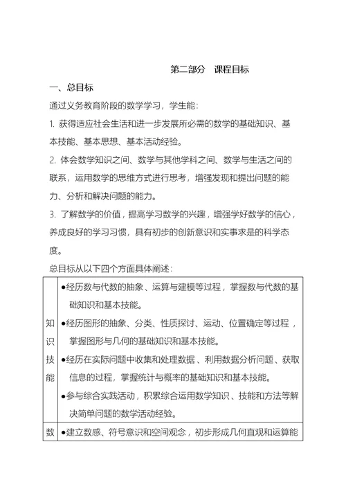 初中数学课程标准最新word版