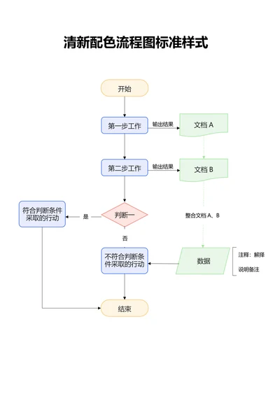 清新配色流程图标准样式