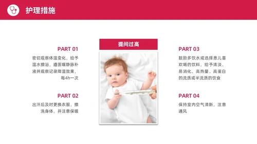 红色水彩简约商务急性咽喉护理查房培训PPT课件