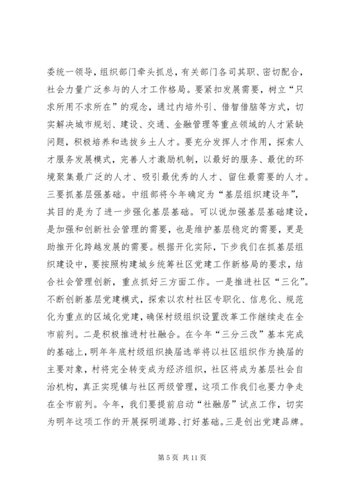 县党建工作会议领导讲话稿.docx