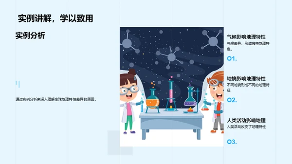 全球地理解密