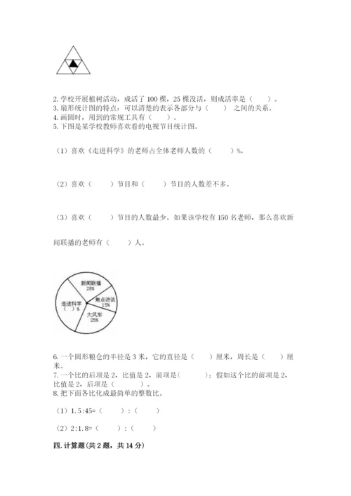 六年级上册数学期末测试卷含完整答案（易错题）.docx