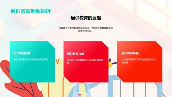 通识教育发展探索PPT模板