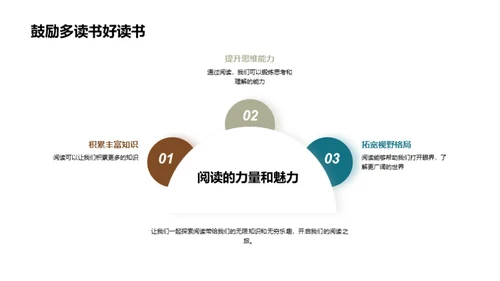 阅读启航，智慧之旅