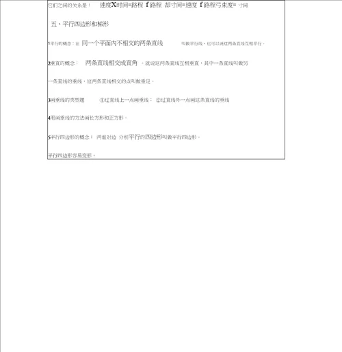 四年级上册数学知识点归纳