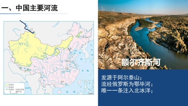 2.3中国的河流（第1课时课件41张）-人教版八年级地理上册
