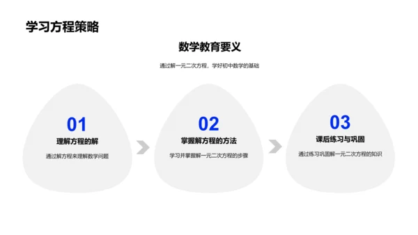 解析一元二次方程PPT模板