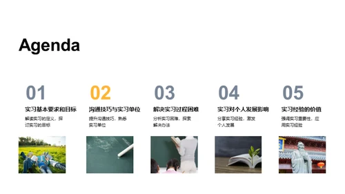 实习成长与策略