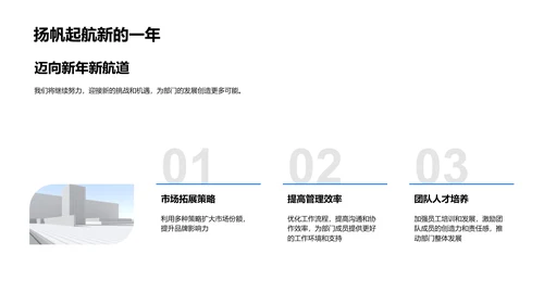 服装部门年度报告PPT模板