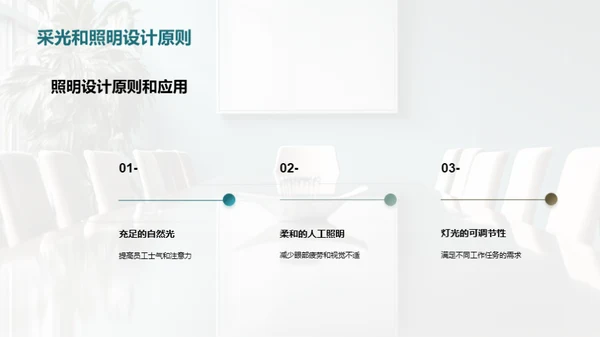 打造高效办公环境