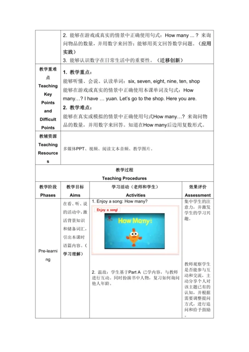 Unit 6 Useful numbers B. Let’s talk & Let’s learn 