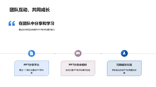 PPT制作全攻略