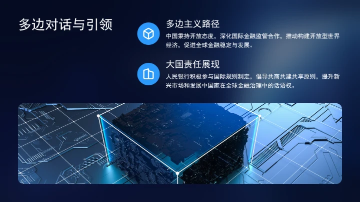 坚定践行全球治理倡议持续推进全球金融治理改革完善ppt课件