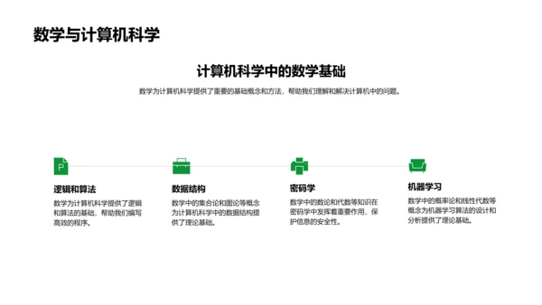 数学在生活中的应用PPT模板