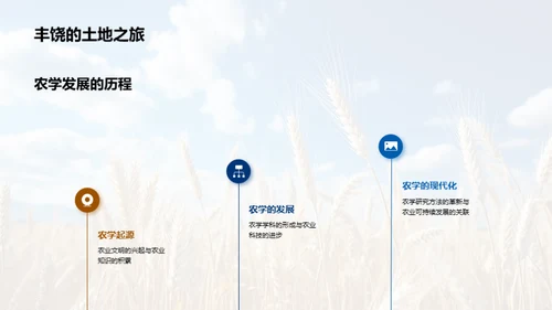 农学研究导引