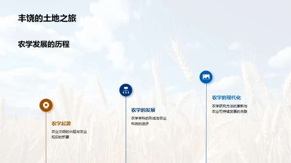 农学研究导引