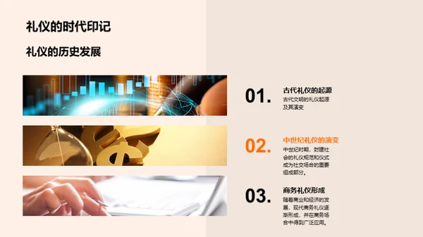 财务人商务礼仪攻略