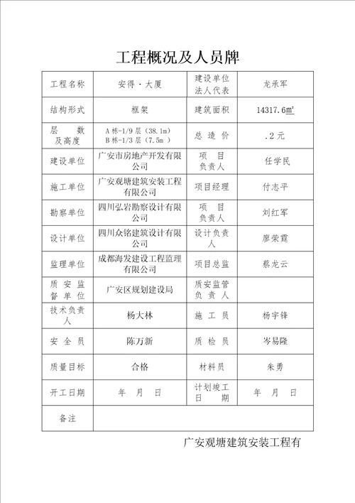 建筑工程九牌二图共14页