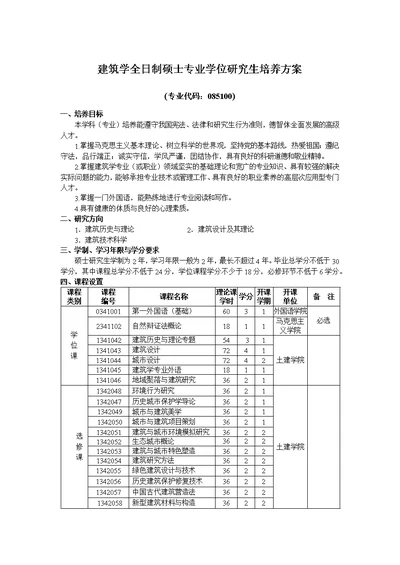 武汉理工大学建筑学全日制硕士专业学位研究生培养方案