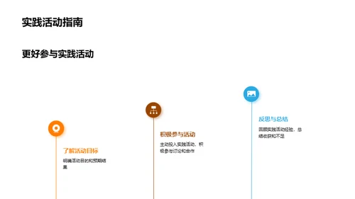 探索实践活动之路