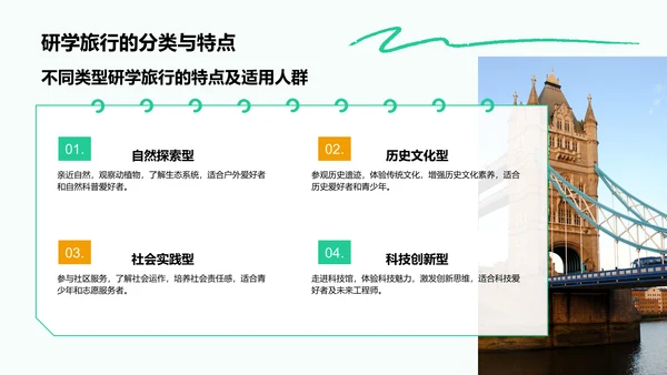 绿色插画风研学旅行宣传介绍PPT模板