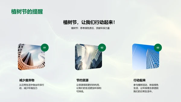 企业环保意识提升PPT模板