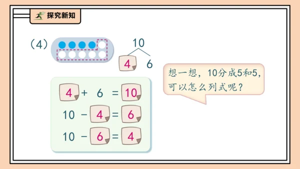 【课堂无忧】人教版一年级上册2.11 10的加减法（课件）(共28张PPT)