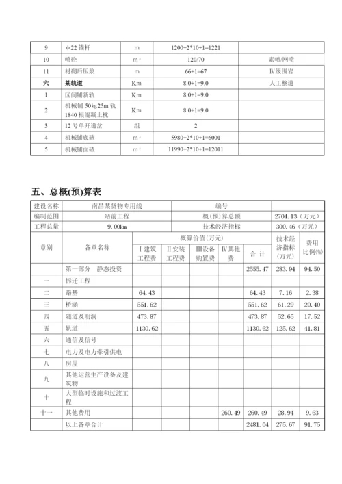 施工组织与概预算课程设计.docx