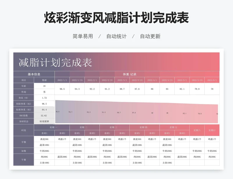 炫彩渐变风减脂计划完成表